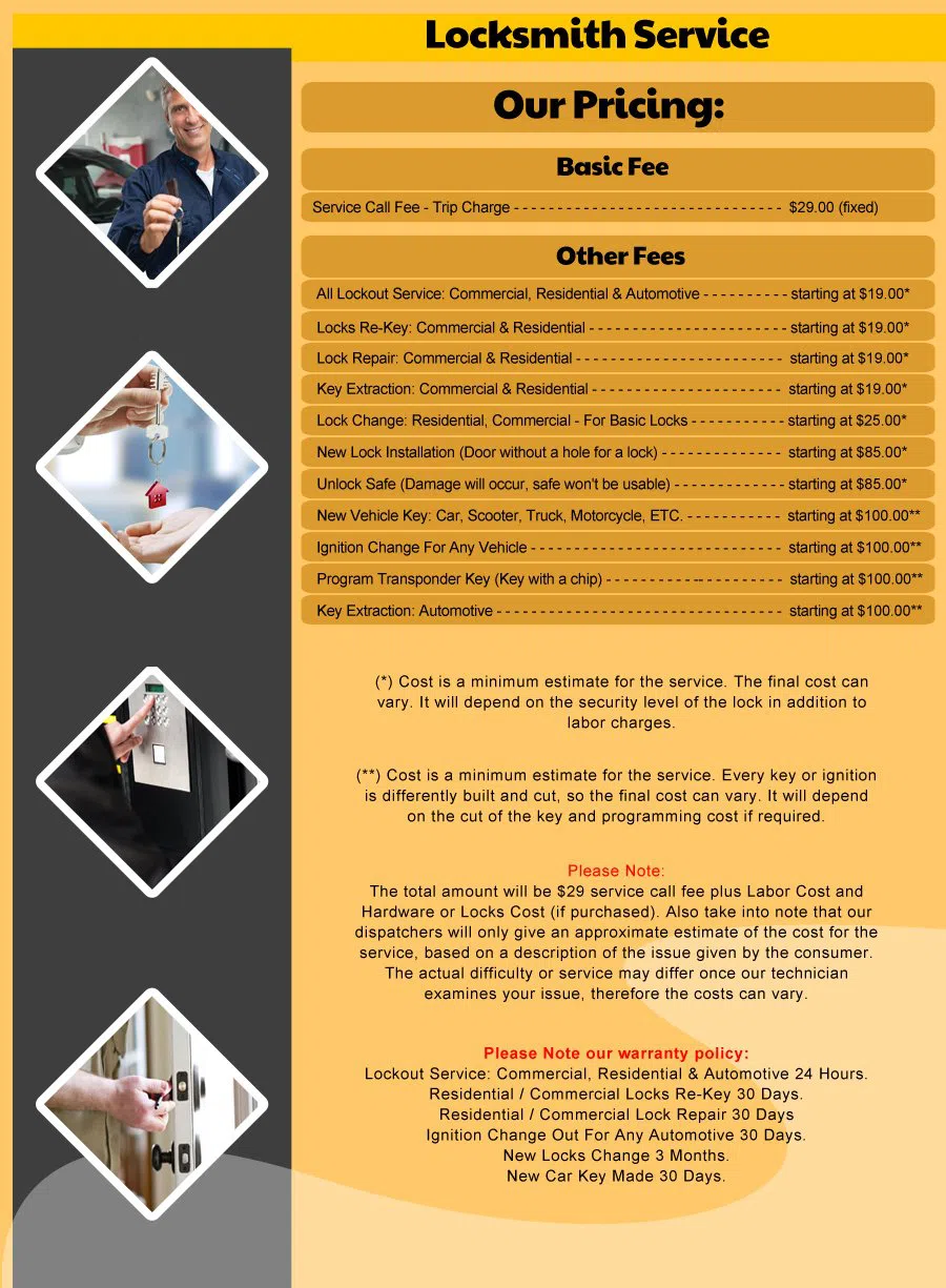 Avon By Sea Locksmith Avon By Sea, NJ 732-366-9367